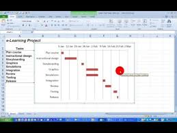 How To Create A Basic Gantt Chart In Excel 2010 Youtube