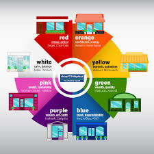 Orange calls to mind feelings of excitement, enthusiasm, and warmth. Color Psychology For Marketers Merchandisers Shoppop Displays