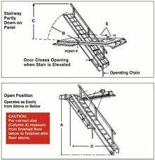 Pin On Attic Storage