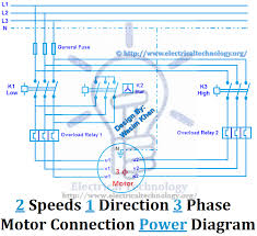 3 Phase 2 Speed Motor Wiring Diagram Electrical Circuit Diagram Basic Electrical Wiring Circuit Diagram