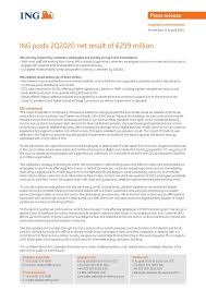 Identity card/ration card/registered lease 1. Ing Groep Nv 2020 Foreign Issuer Report 6 K