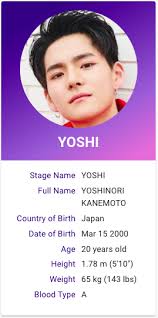 Kanemoto Yoshinori Yoshi Treasure Profile Yg Entertainment Treasures Yoshi