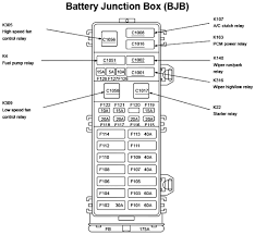 Ford taurus replacement fuel pump relay information. 2001 Ford Taurus Fuse Box Location Wiring Diagram Direct Sharp Captain Sharp Captain Siciliabeb It