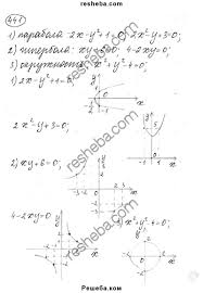 учебник по английскому языку 2 класс Spotlight читать онлайн Gribov V D Gruzinov V P Ekonomika Predpriyatiya Uchebnik Praktikum Chitat Onlajn Algebra Blog Ipod Classic