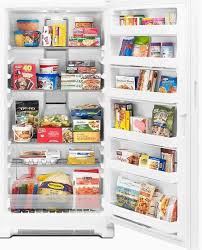 Your Stand Alone Freezer Recs Kevin Lee Jacobs