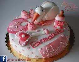 Torta In Pasta Di Zucchero Benvenuta Valeria Desserts Cake Birthday Cake