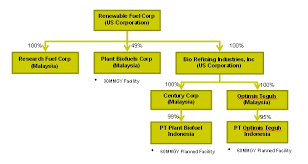 rnfcs1a1 htm