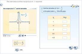 Mathematics Upper Secondary Ydp Student Activity The Derivative Of The Reciprocal Of X Squared