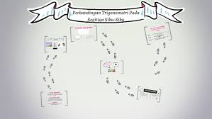 Perbandingan Trigonometri Pada Segitiga Siku Siku By Angela Lira