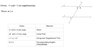 Learn vocabulary, terms and more with flashcards, games and other study tools. Proving Lines Are Parallel Activity Builder By Desmos