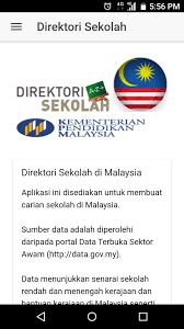Malaysian technical and cooperation programme. Direktori Sekolah Di Malaysia For Android Apk Download