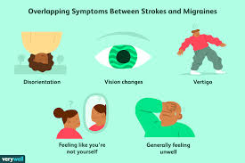 It may also point to an underlying health problem that requires urgent treatment. Migraine And Stroke Similarities And How They Re Linked