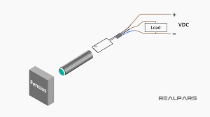 Surge protection although the proximity sensor has a surge absorption circuit, if there is any machine that has a large surge current (e.g., a motor or. 3 Wire Inductive Proximity Sensor How To Read The Datasheet Realpars