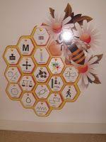 от 1 года до 3 лет растем обучаемся играем Triz Tehnologiya Ili S Chego Nachat Rabotu S Doshkolnikami Doshkolnik Detskie Igry I Cvetochnye Kompozicii