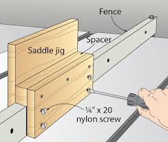Pin On Woodworking Saws