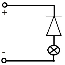 Die bewegungsdiode leuchtet rot für 10 sek. Diode Funktion Und Durchlassrichtung