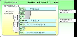 Https Www Pref Yamaguchi Lg Jp Cmsdata A E 2 Ae2f7f001dfbf8bdb703496dbecb197f Pdf