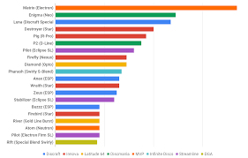 top twenty tuesday september 17th 2019 infinite discs blog