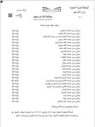 محمد الزارع On Twitter أصدرت وزارة التعليم برقية عاجلة لمديري الجامعات بخصوص برامج إعداد المعلم ونصت البرقية على فتح برامج إعداد المعلم اعتبارا من الفصل الدراسي الأول من العام الجامعي 1440 1441 على