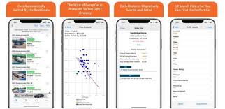 Car buyers top 10 most popular vehicles in 2020. 14 Best Car Buying Apps In 2020 Cellular News