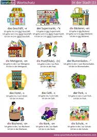 In Der Stadt In The City Deutsch Lernen Deutsch Deutsch Lernen Kinder