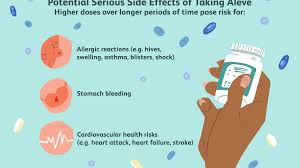 How Often Can You Take Aleve Correct Dosage Information