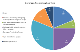 Check spelling or type a new query. Http Publikasi Mercubuana Ac Id Index Php Indikator Article Download 5169 2331