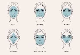 Learn to draw unique faces by experimenting with various eye shapes, eyebrow angles, nose lengths/widths, etc… sorry my.was supposed to say 4 months ago….your videos was the easiest and i feel the best ….you and your. Face Shapes Explained How To Know Yours Best Hairstyles