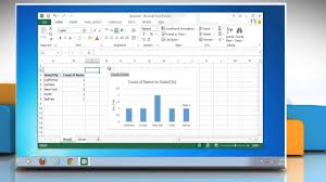 How To Change The Layout Or Style Of A Chart In Excel 2013 Part 2