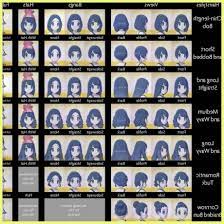 Pokemon Sun Haircuts Pokemon Sun And Moon Here S Seven Tips To Help You Get The Best Start Vg247 Sometimes A Simple And Straightforward Option Is The Best Option Thus The