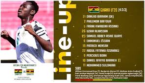 Ghana beat uganda to claim 4th title. U20 Afcon Final Coach Zito Maintains Line Up To Face Uganda In U20 Final Football Made In Ghana