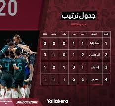 أحرز هدف منتخب مصر لاعب الوسط عبد الرحمن رشدان، في الدقيقة 62 من ضربة حرة مباشرة، على حدود منطقة الجزاء، سددها بذكاء أرضية زاحفة على يسار الحارس الجزائري Madqjnveejcrfm