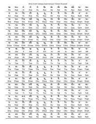 Hindi barakhadi, barakhadi in hindi, hindi to english barakhadi chartâ. Barakhadi In English And Marathi Phonics Words Learn English Words English Words