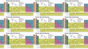His method was later revised, but it served as a. Periodic Table Of Elements Dmitri Mendel Stock Video Pond5