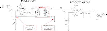 It sounds great on rock, jazz, blues, and metal as well as electric guitar and rock organs. Spring Reverb Tanks Explained And Compared Amplified Parts