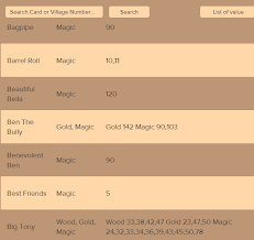 Avoid coin master free spins links scams. Coin Master Heaven NÆ¡i Cáº­p Nháº­t Coin Master Free Spin Má»›i Nháº¥t