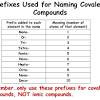 Phet you need to answer keys forces. 1
