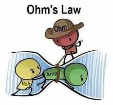 نتيجة بحث الصور عن قانون اوم