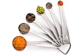 Pour a mound into the center of your hand about the size of a nickel: Stainless Steel Measuring Spoons Set Of 6 Matt Blatt