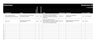 Tabellen vorlagen generieren datensätze in bezugstabellen, wenn diese ein neues feature erstellen, das fuer einer beziehungsklasse teilnimmt. Risikoanalyse Vorlage Mit Risikomatrix Gratis Excel Vorlage Vorla Ch