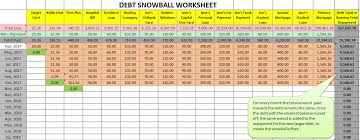 Free Debt Snowball Excel Worksheet With Chart Debt