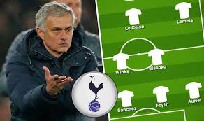 Thomas tuchel confirmed in his press conference that kurt zouma and kai havertz both have 'little issues' and are doubtful for the game. Tottenham Team News Predicted 4 2 3 1 Line Up Vs Middlesbrough Mourinho Hit By Injuries Football Sport Express Co Uk