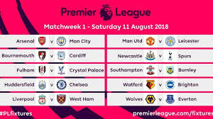 Fundado en 2011, la media inglesa es un medio de comunicación en español dedicado exclusivamente al fútbol inglés.puedes seguirnos en cualquiera de estos can. Duelo Emery Pep Guardiola En La Primera Jornada De La Premier As Com