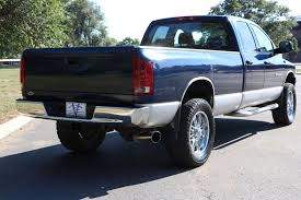 Image result for Patriot Blue 2004 Dodge