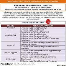 Yang penting, apabila mencari jawatan kosong 2019, pastikan kita mencari. Iklan Jawatan Pegawai Pendidikan Pengajian Tinggi Kerja Kosong Kerajaan