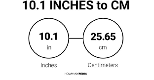 10.1 Inches to CM - Howmanypedia.com