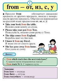 предлоги времени в английском языке At In On упражнения Pin Ot Polzovatelya Sofiya Kobzeva Na Doske Predlogi Izuchenie Anglijskogo Anglijskie Idiomy Izuchat Anglijskij