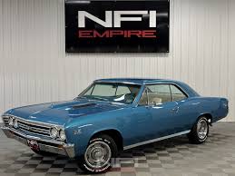 Image result for Nantucket Blue 1967 Chevelle