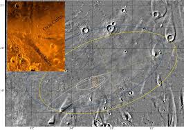 Nasa's 1970s viking mars missions had an. Mars Pathfinder Landing Ellipses Nasa S Mars Exploration Program