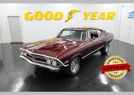 Image result for Cordovan Maroon 1968 Camaro